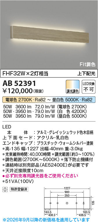 AB52391