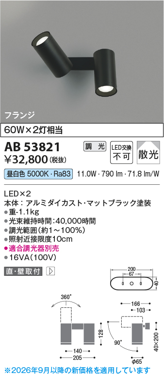 AB53821
