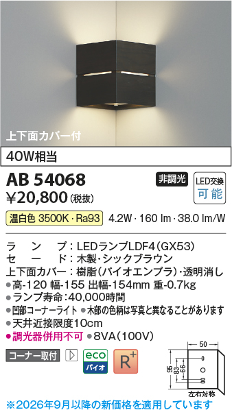 AB54068