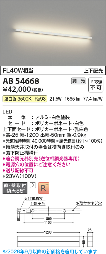 AB54668