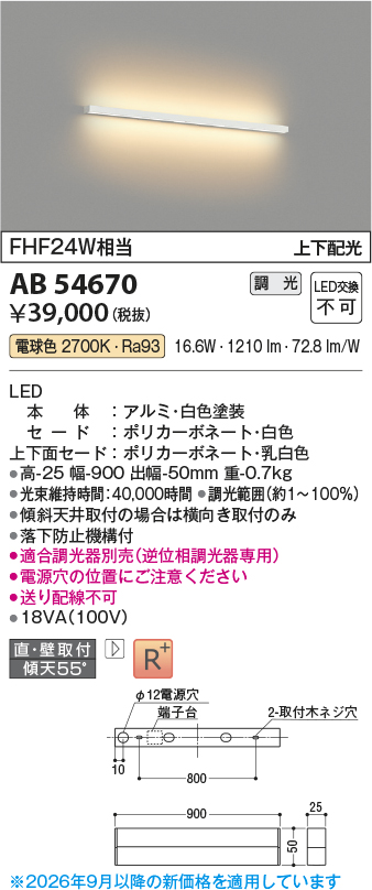 AB54670