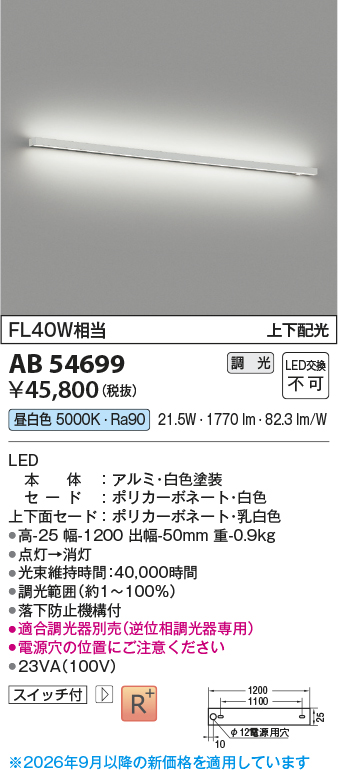 AB54699