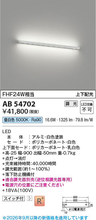 AB54702