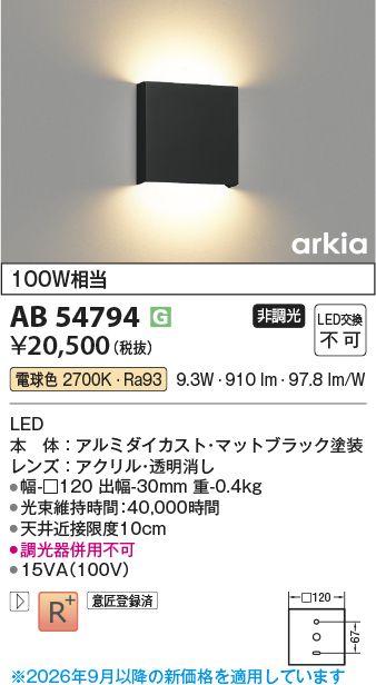 AB54794