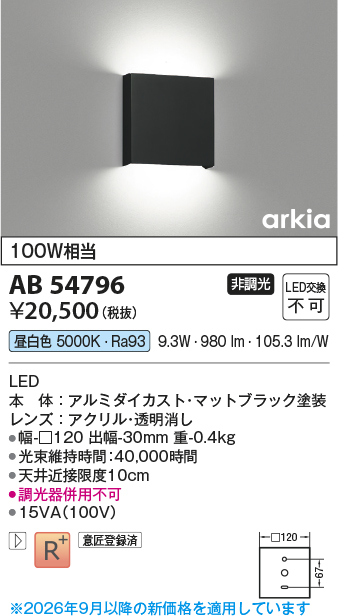 AB54796