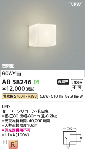 AB58246