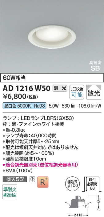 AD1216W50