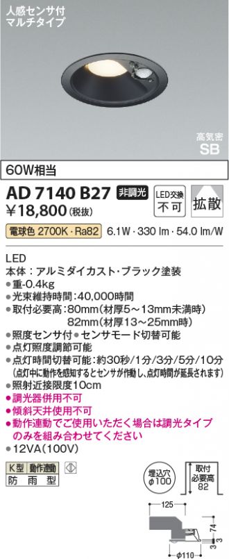 AD7140B27