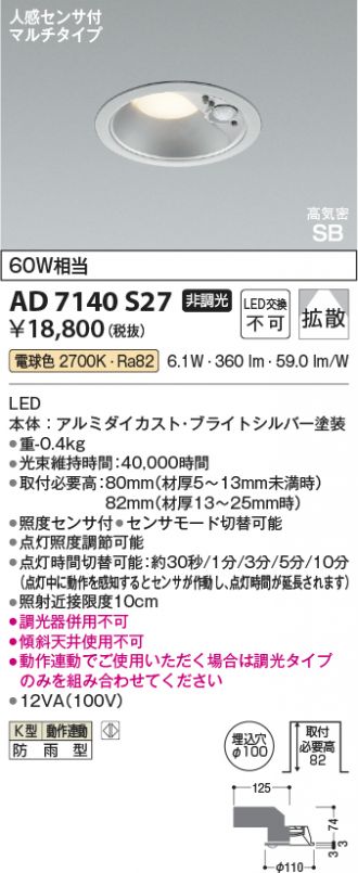 AD7140S27