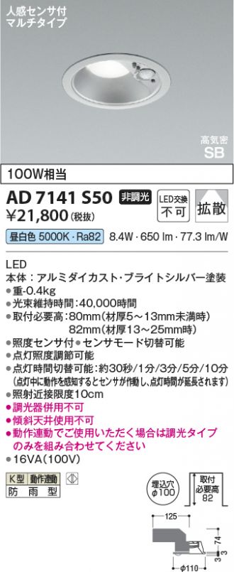 AD7141S50