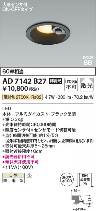 AD7142B27