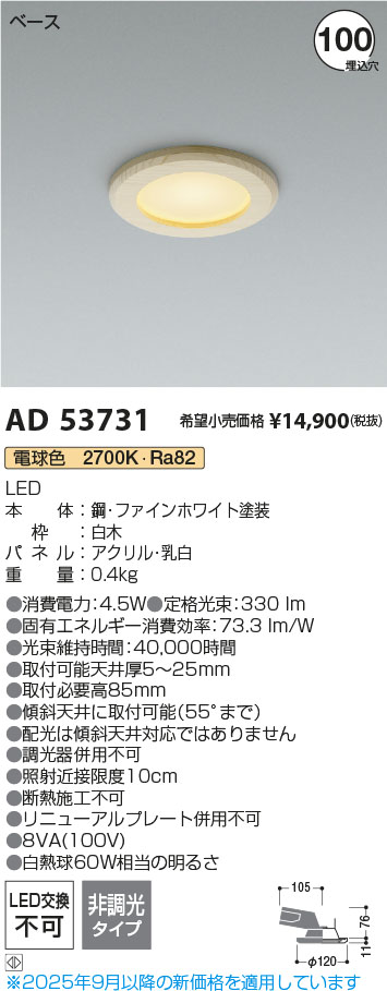 AD53731