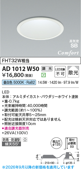 AD1012W50