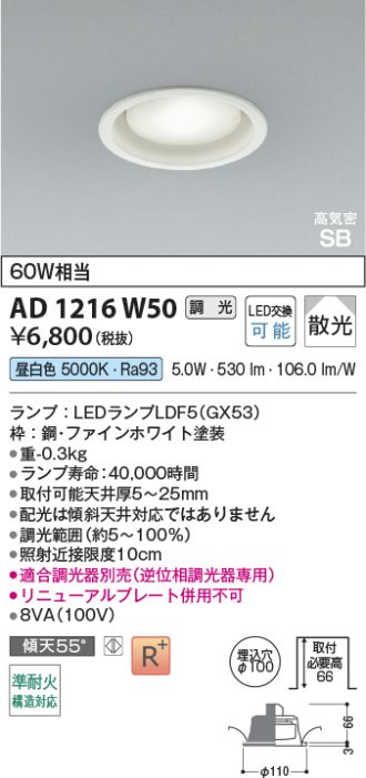 AD1216W50