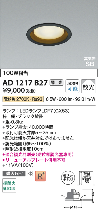 AD1217B27