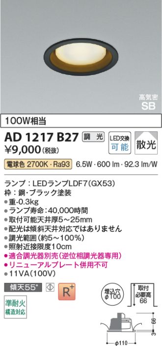 AD1217B27