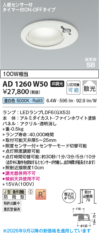 AD1260W50