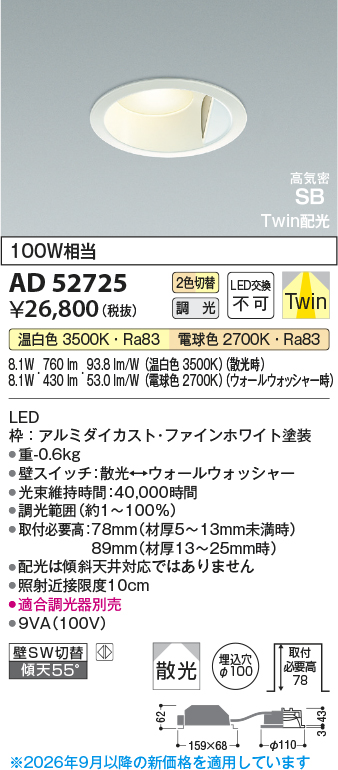 AD52725