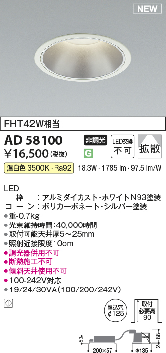 AD58100