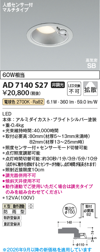 AD7140S27