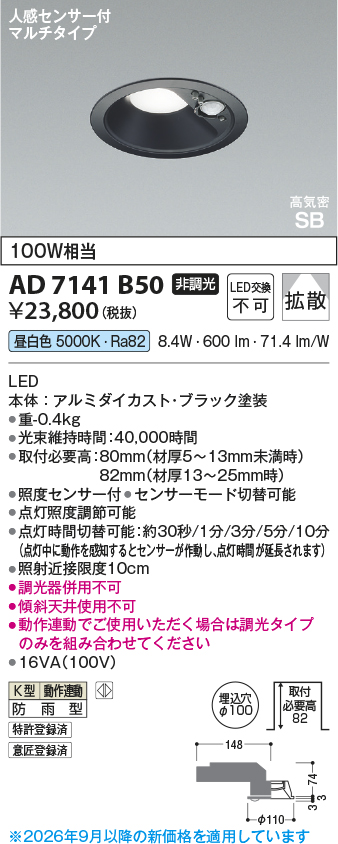 AD7141B50