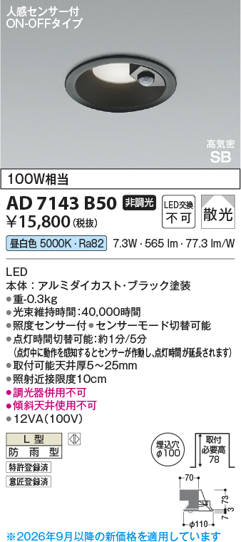 AD7143B50