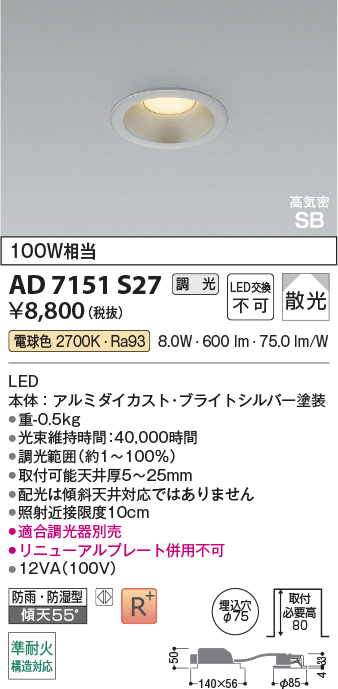 AD7151S27