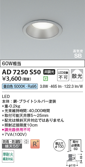 AD7250S50
