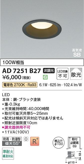 AD7251B27