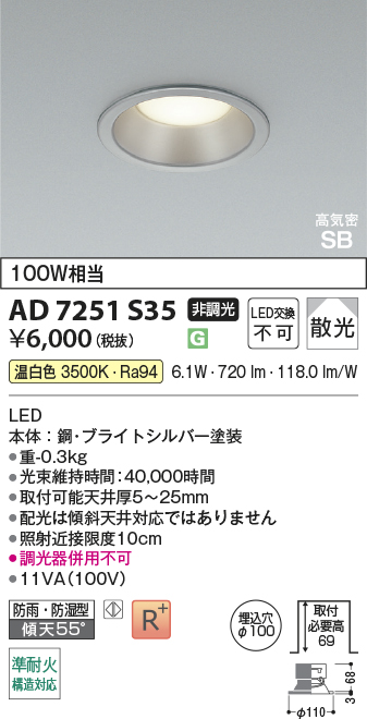 AD7251S35
