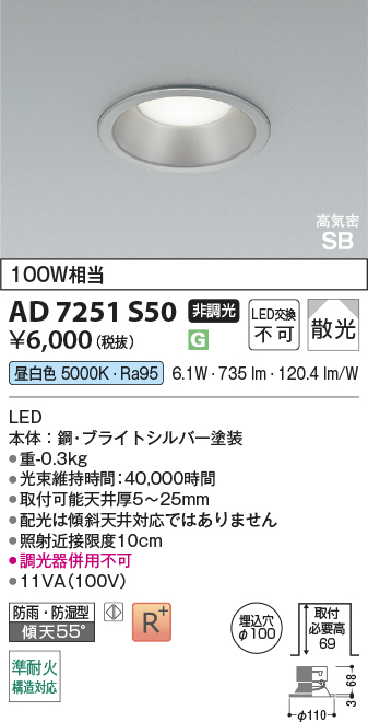 AD7251S50