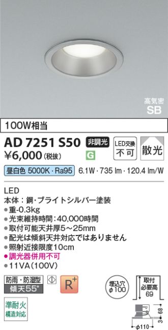 AD7251S50
