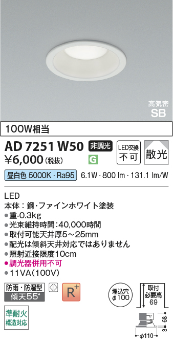 AD7251W50