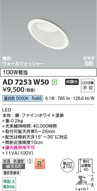AD7253W50