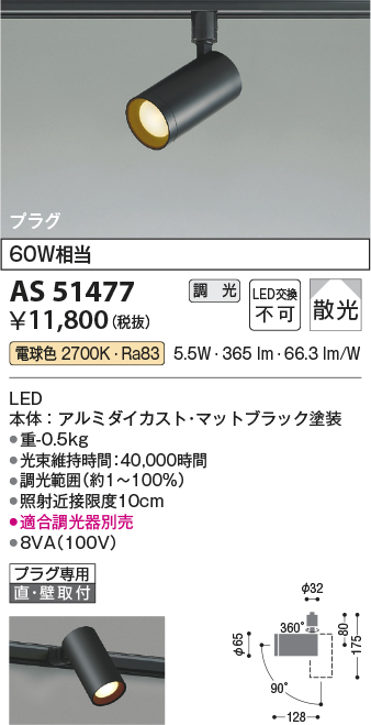 AS51477