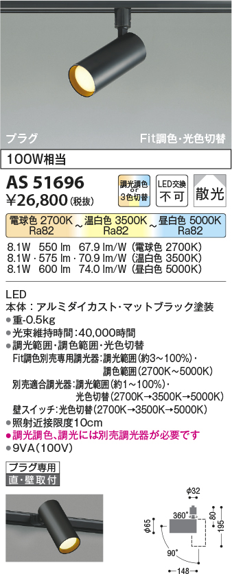 AS51696