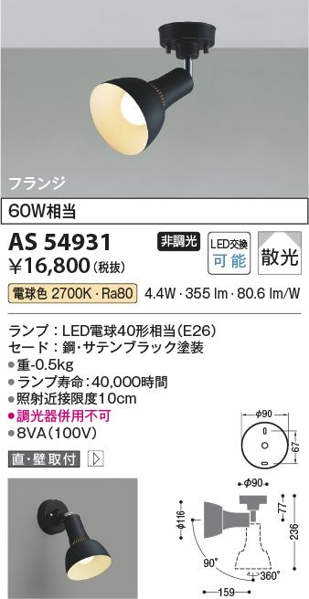 AS54931