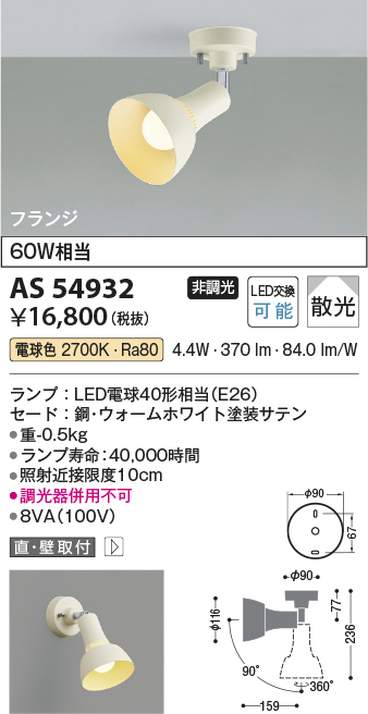 AS54932
