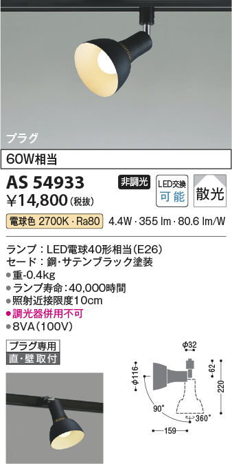 AS54933