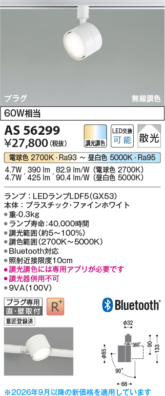 AS56299