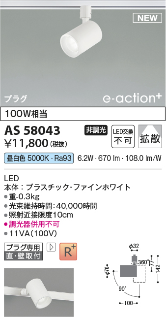 AS58043
