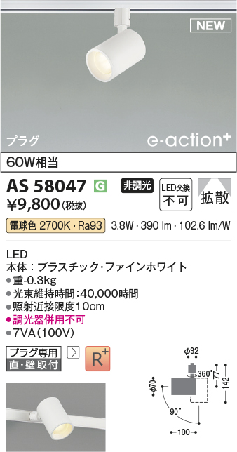 AS58047