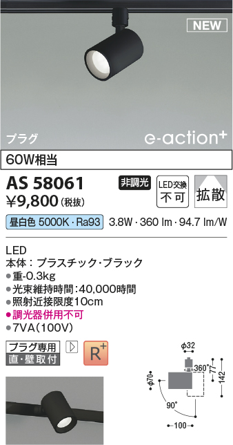 AS58061