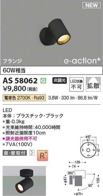 AS58062