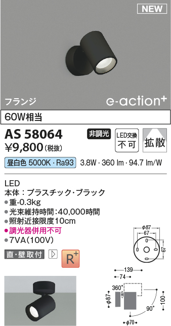 AS58064