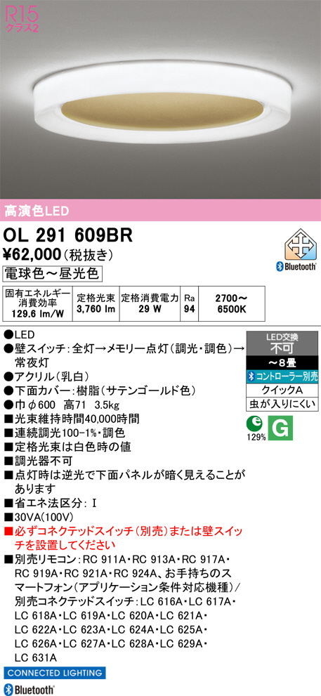 OL291609BR