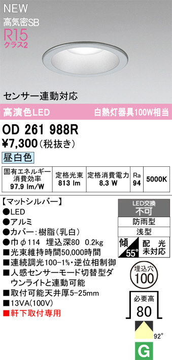 OD261988R