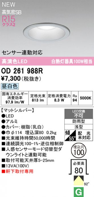 OD261988R