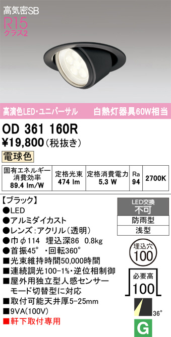 OD361160R