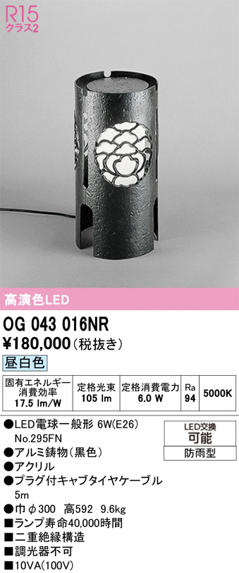 OG043016NR